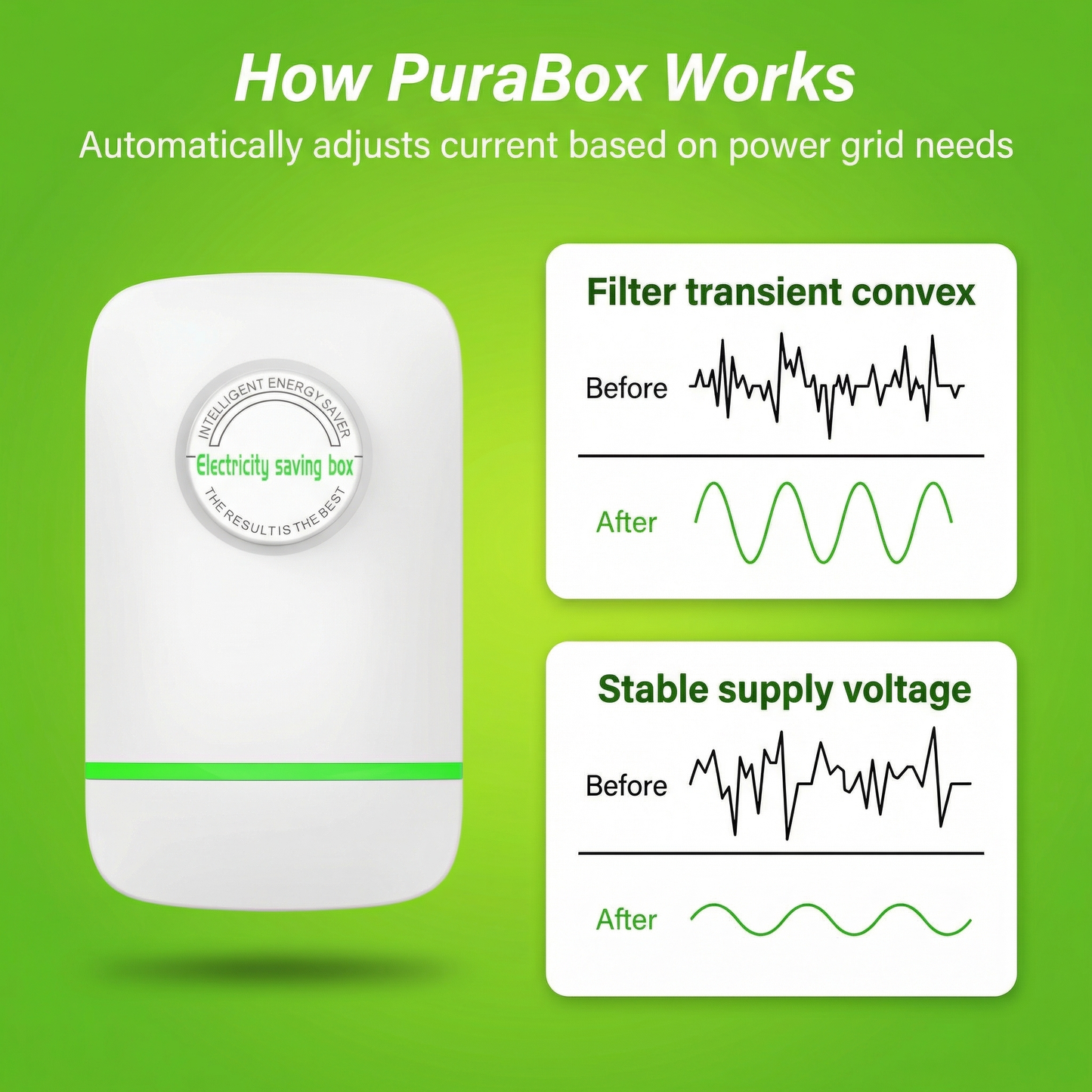 PuraBox